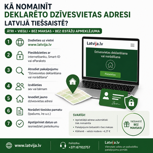 Как поменять задекларированный адрес в Латвии онлайн